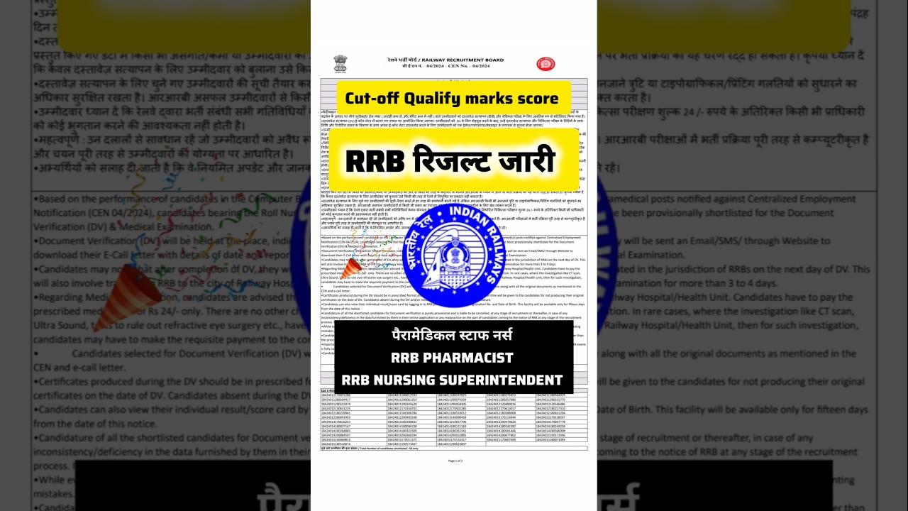 RRB paramedical staff nurse result 2025 🎉 rrb nursing superintendent result out 🎉rrb score card