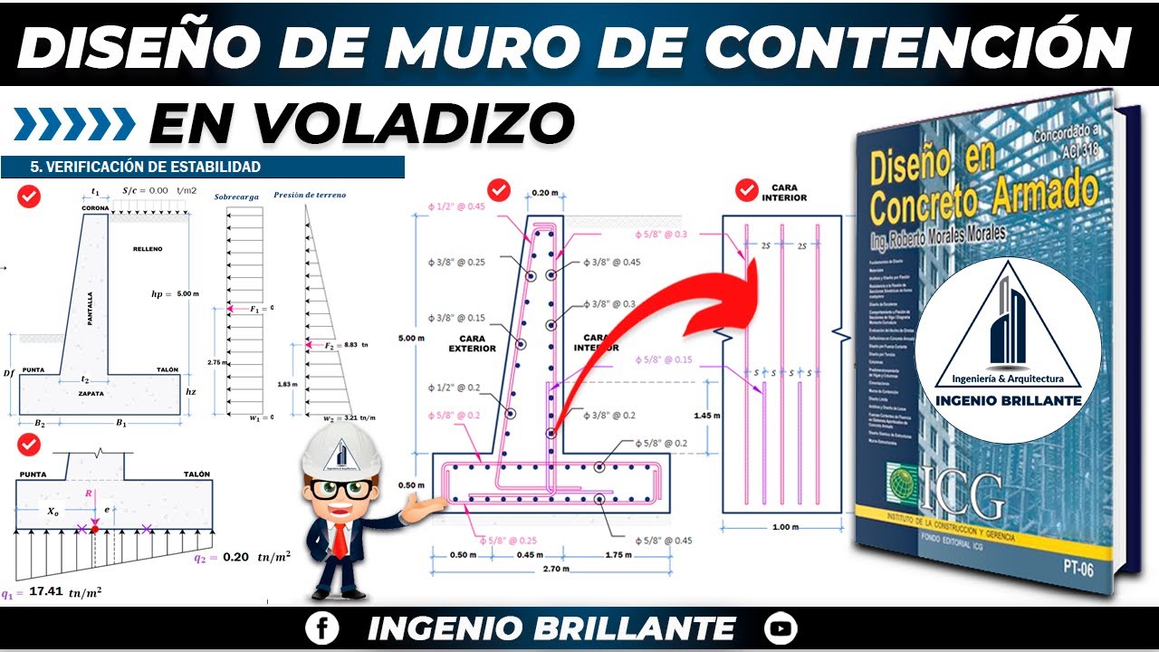 DISEÑO DE MUROS DE CONTENCIÓN EN VOLADIZO ✅️Plantilla Excel