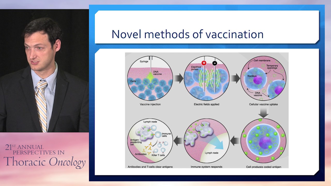 Expanding beyond the checkpoints: New vaccines and other immunologic strategies for NSCLC