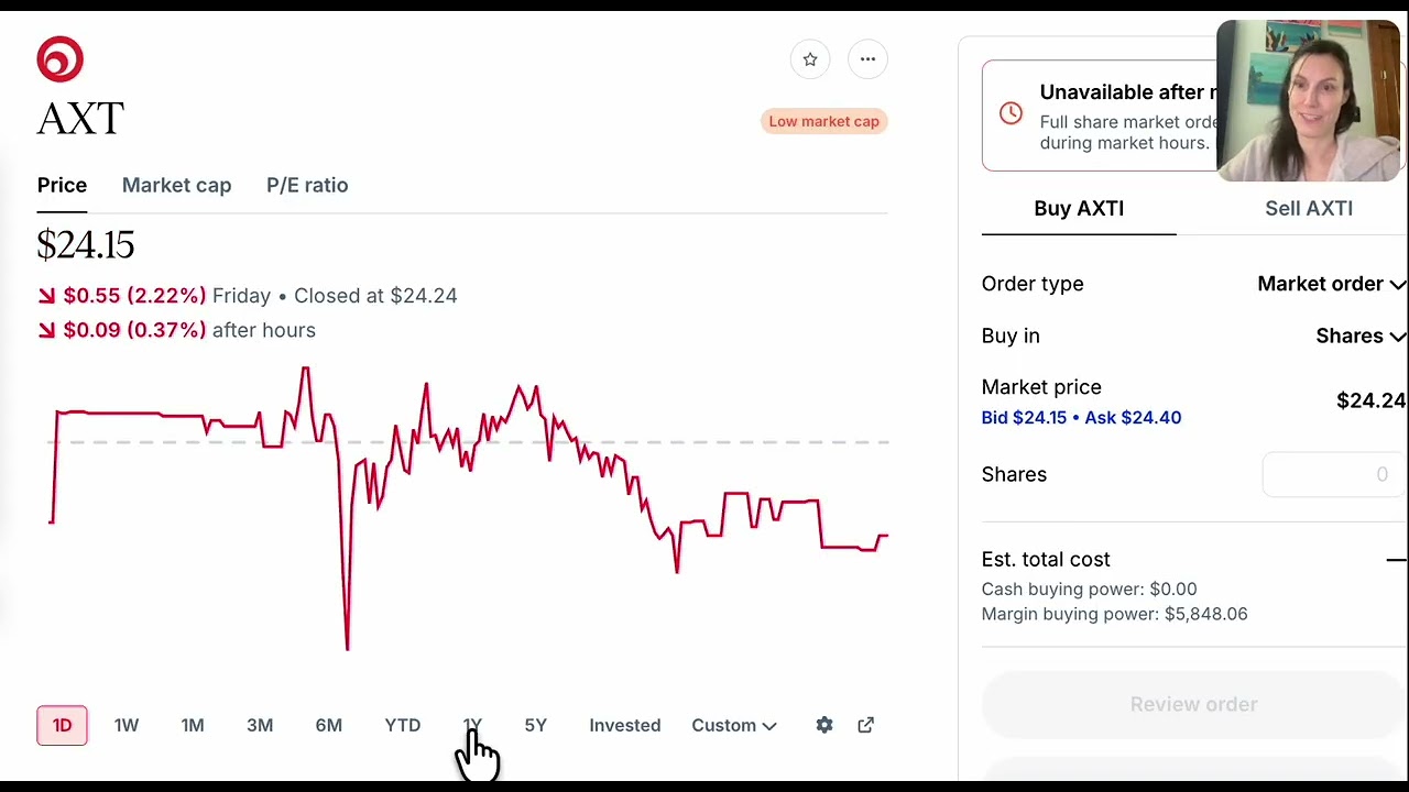 Trending Industry Alert: Tech Hardware Stocks that could benefit from AI boom