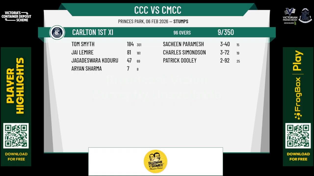 Carlton 1st XI v Camberwell Magpies 1st XI