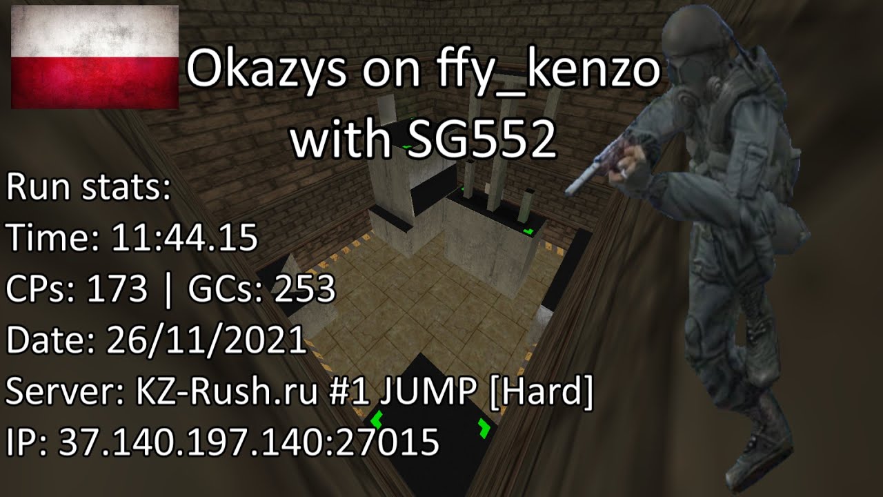 Okazys on ffy_kenzo with SG552