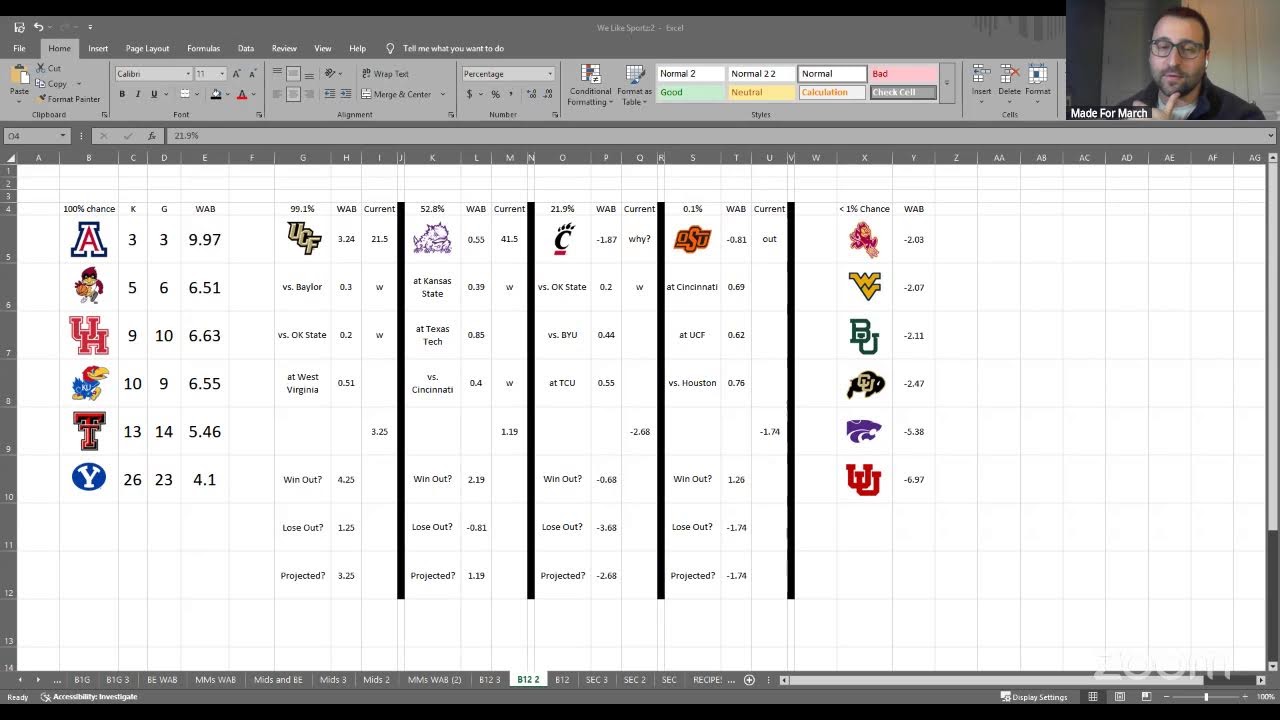 UBP Season 3, Episode 46, Big 12
