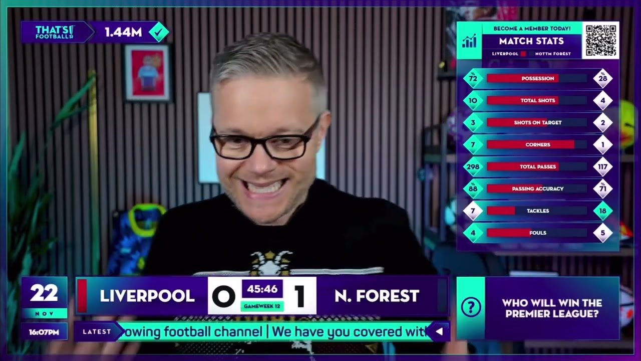 LIVERPOOL THRASHED! GOLDBRIDGE Best Bits | Liverpool 0-3 Nottingham Forest