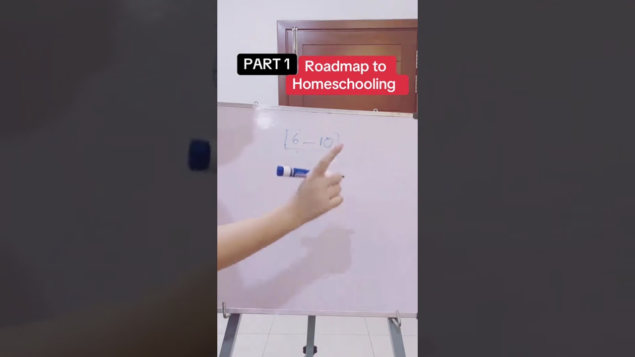 Roadmap to HomeSchooling Part1  