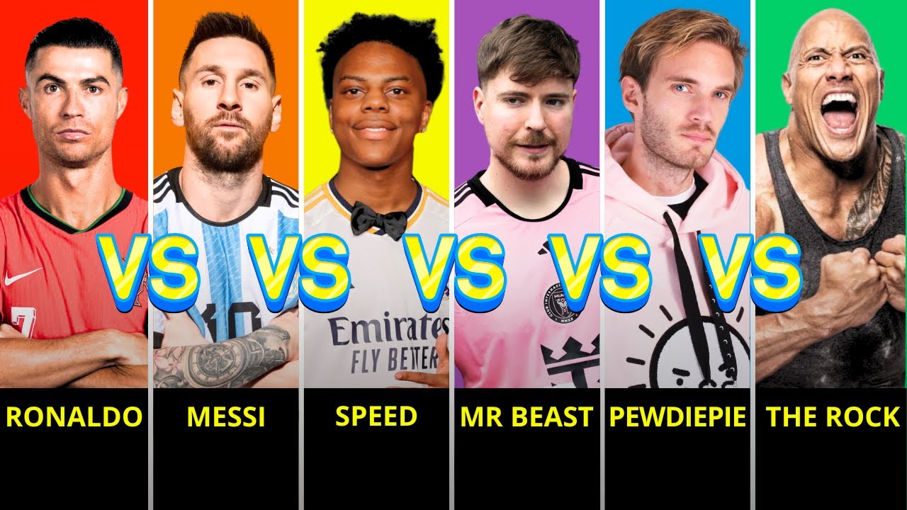 Сравнение: Криштиану Роналду против Лионеля Месси против Mrbeast против Ishowspeed против Pewdiep...