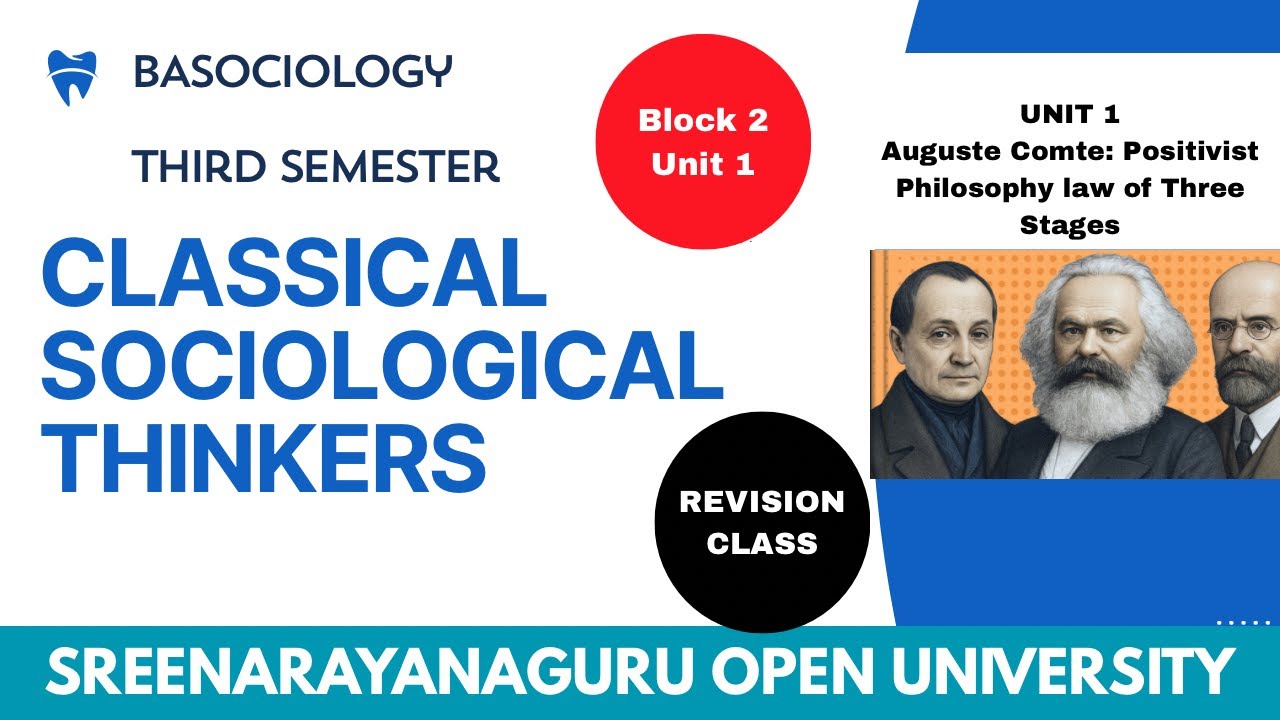 August Comte Classical Sociological Thinkers |BA Sociology |SGOU|#thirdsemester #sgou #comte