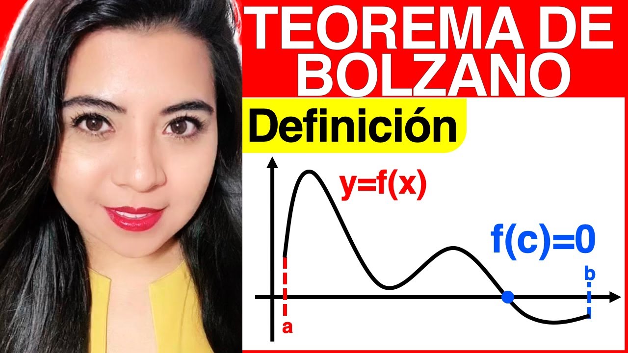 TEOREMA de BOLZANO (EXPLICACIÓN e INTERPRETACIÓN GEOMÉTRICA)