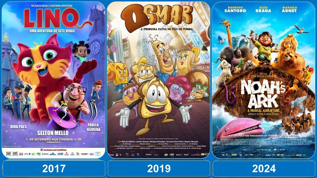 Brazilian Animated Films 