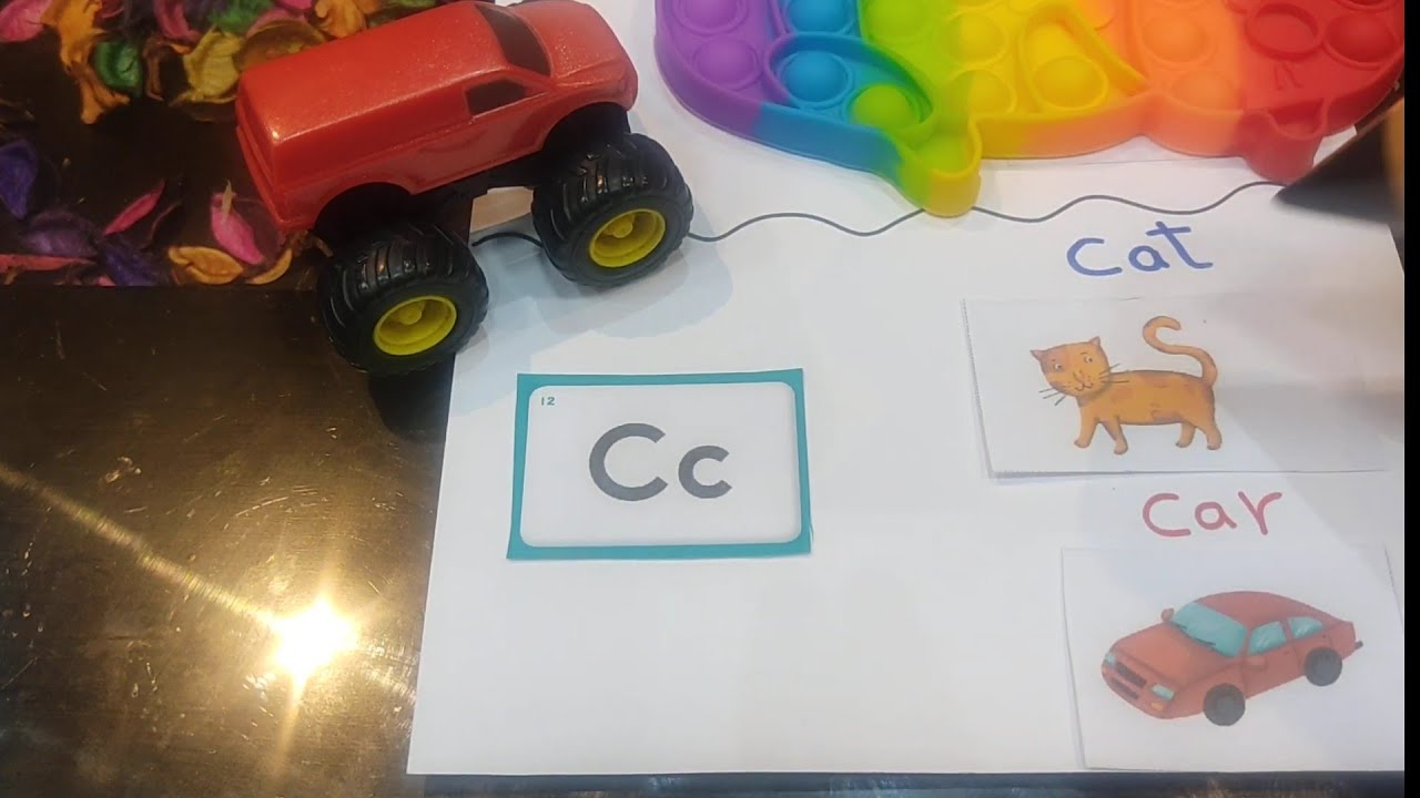 الحروف واصواتها بطريقه بسيطه فى اللغه الانجليزيه ( ابدأ صح)#english#phonics