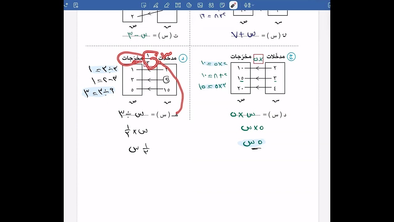 بند (٥-٢) التطبيق (الداله ) الجزء الثاني