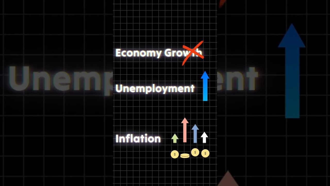 Stagflation explained 