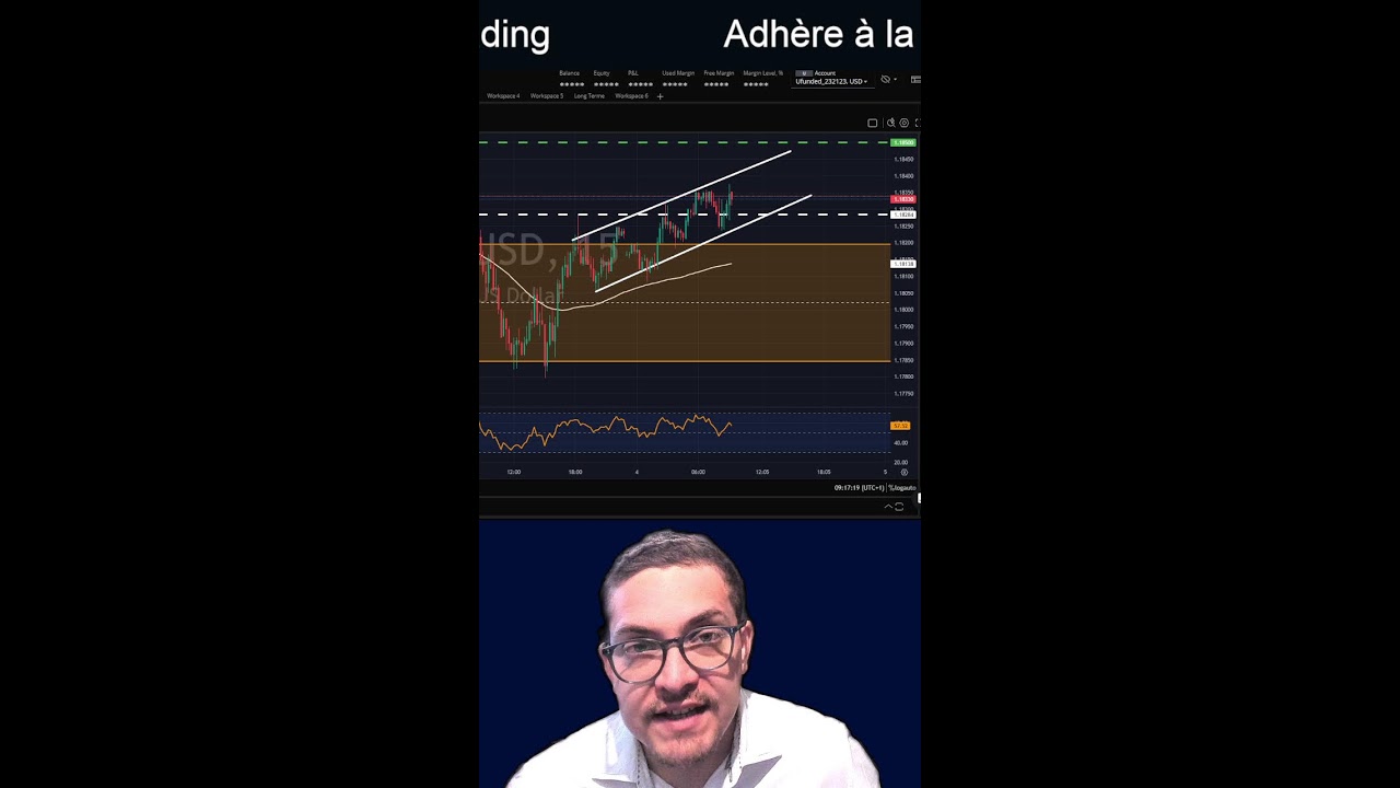 KRACH IA : 285 milliards $ Effacés 📉 (Anthropic tue le Logiciel) | 🔴 LIVE PPM 8H30 (Portrait)