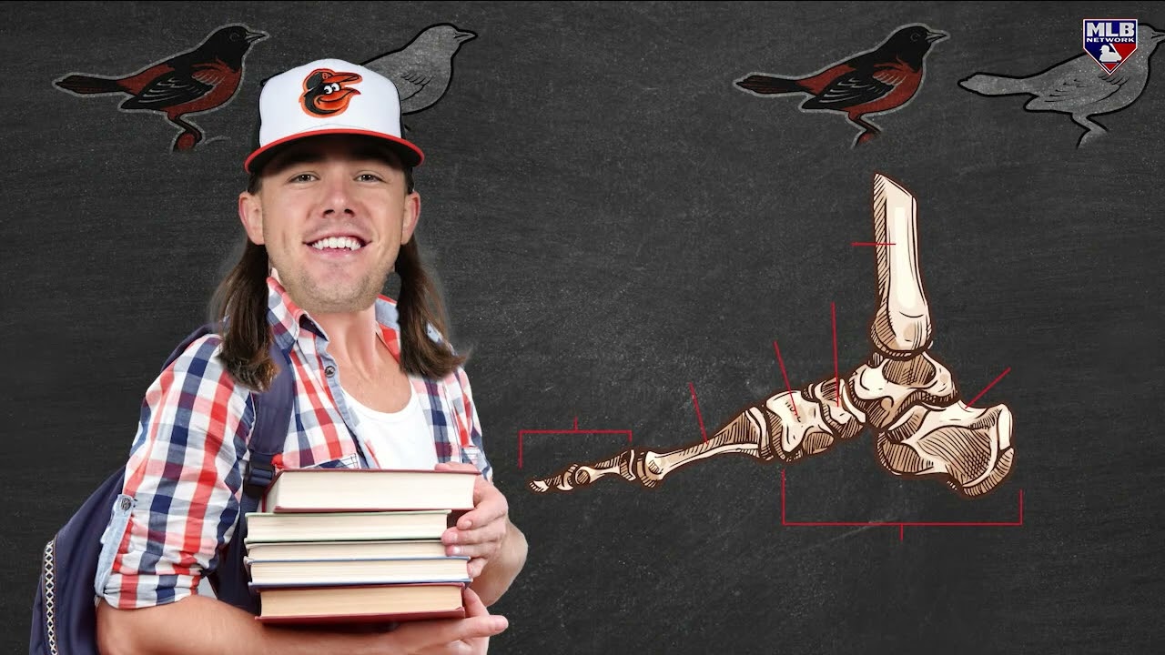 Orioles: Built from the Ground Up