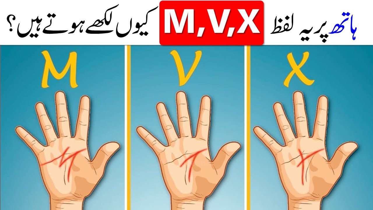 Find M, X, V in Your Palm: Rare Palmistry Signs for Sudden Wealth | Islamic Teachings