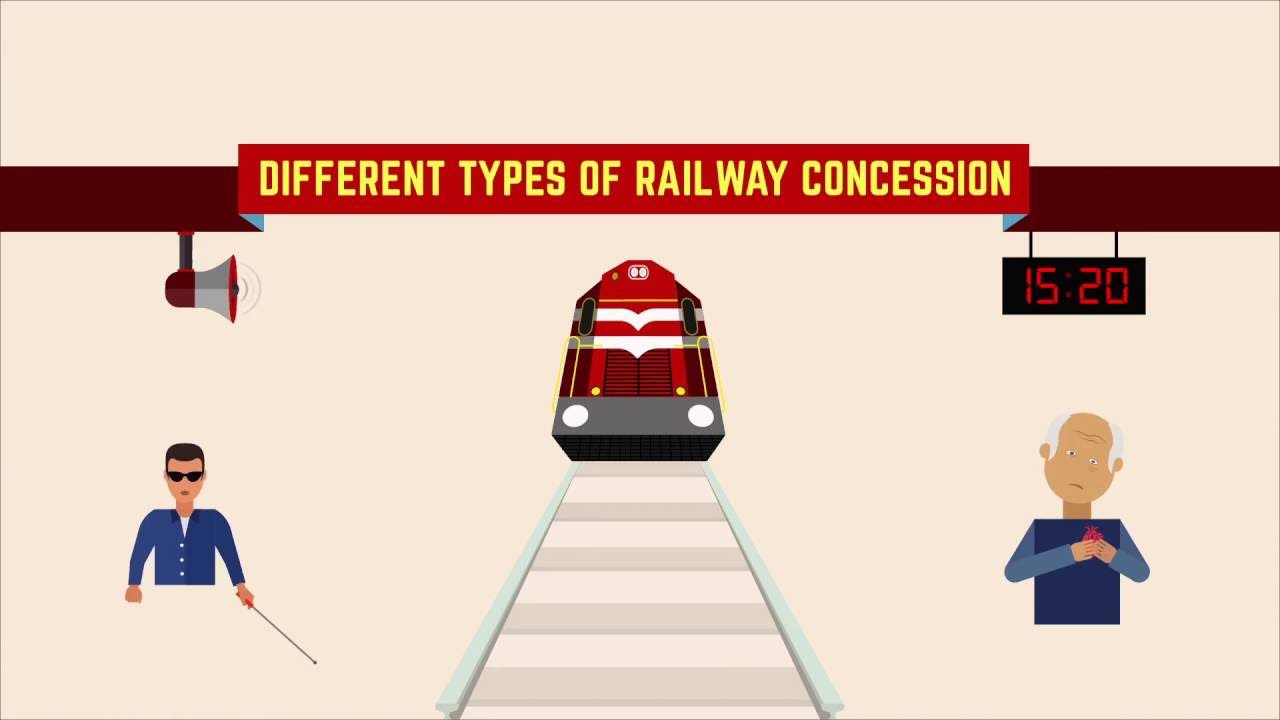 Indian Railways - Different types of Concessions || IRCTC || Factly