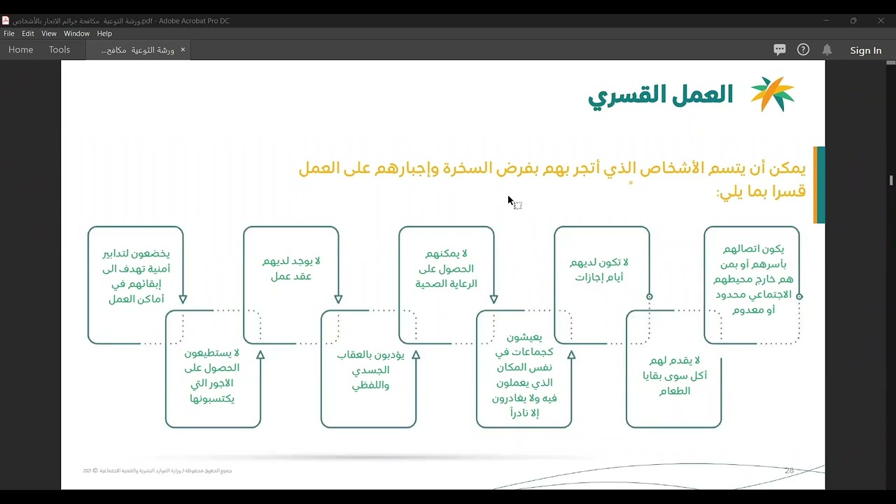 لقاء تعريفي | مكافحة جرائم الاتجار بالأشخاص
