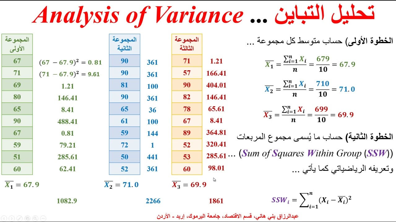 تحليل التباين باتجاه واحد -  One Way Analysis of Variance