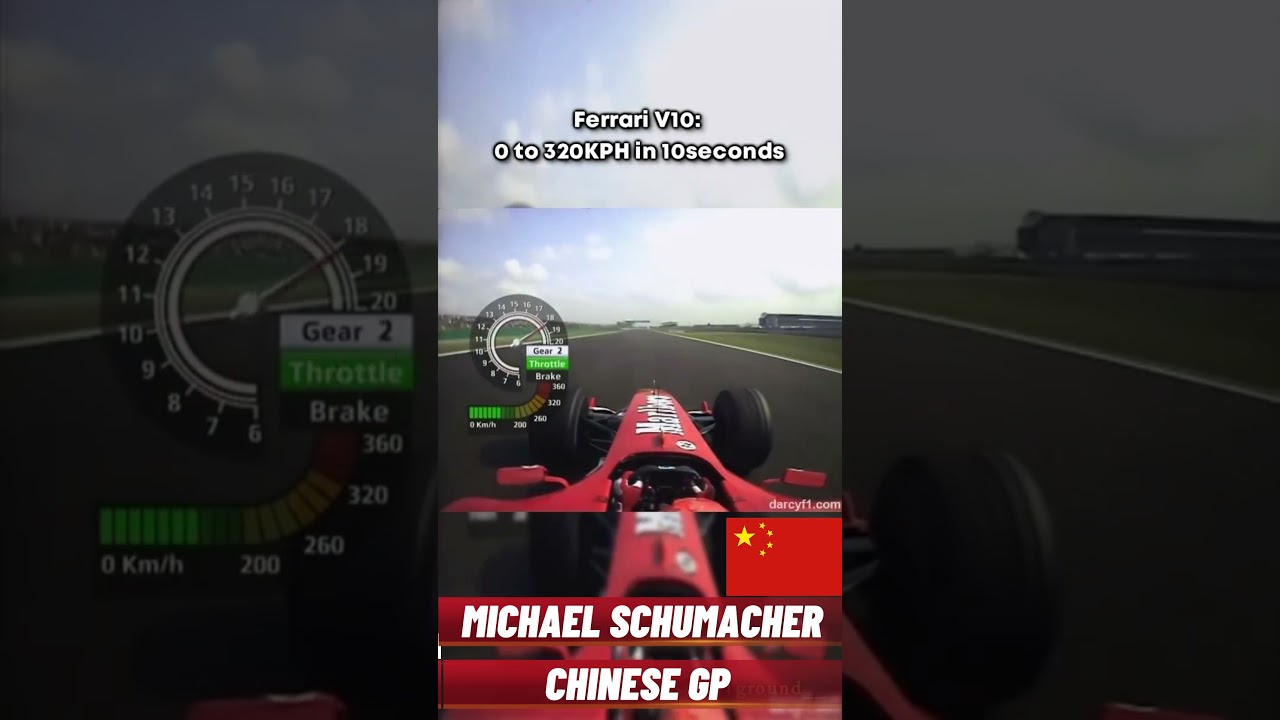 Michael Schumacher's V10 Ferrari at Chinese GP :Speed Unleashed