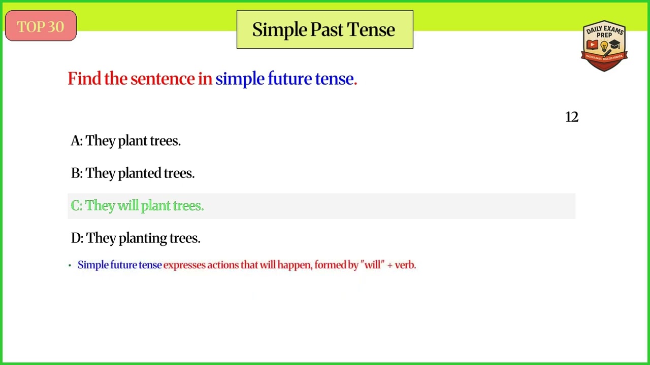 TOP 30 Simple Tenses MCQ Quiz | Rapid Revision & Must-Know GK Quiz Challenge!