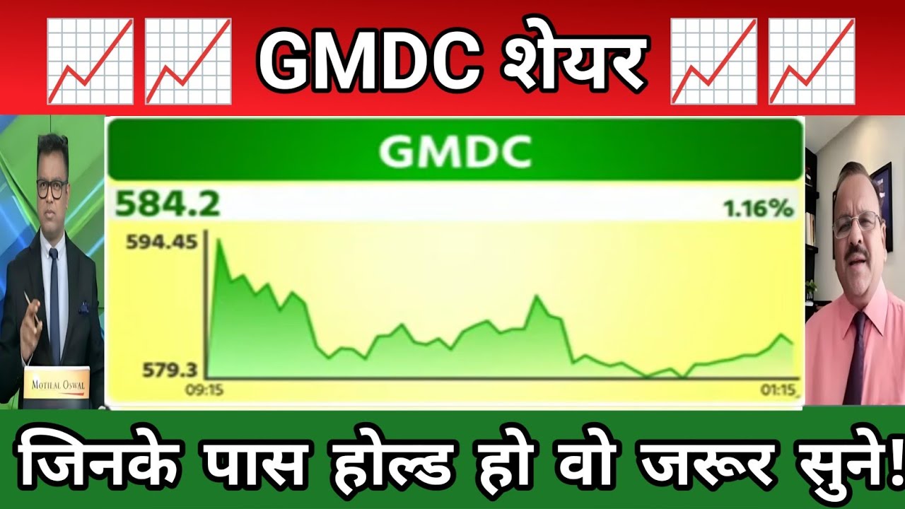 Gmdc ltd Share Latest News |  Gujrat Mineral Share Latest News Today, Analysis 29 October 2025