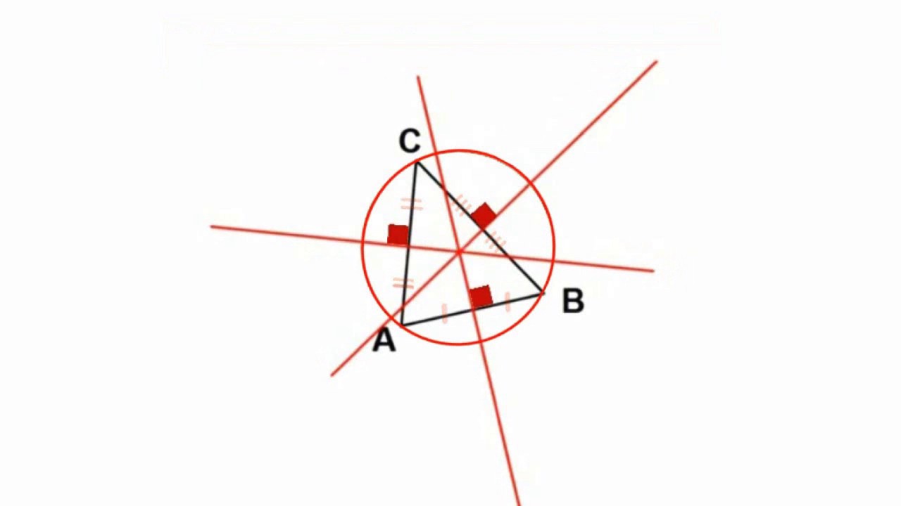Les médiatrices d’un triangle (Triangle aux angles Aigus : Angle aigu. Il vaut entre 0° et 90°  )