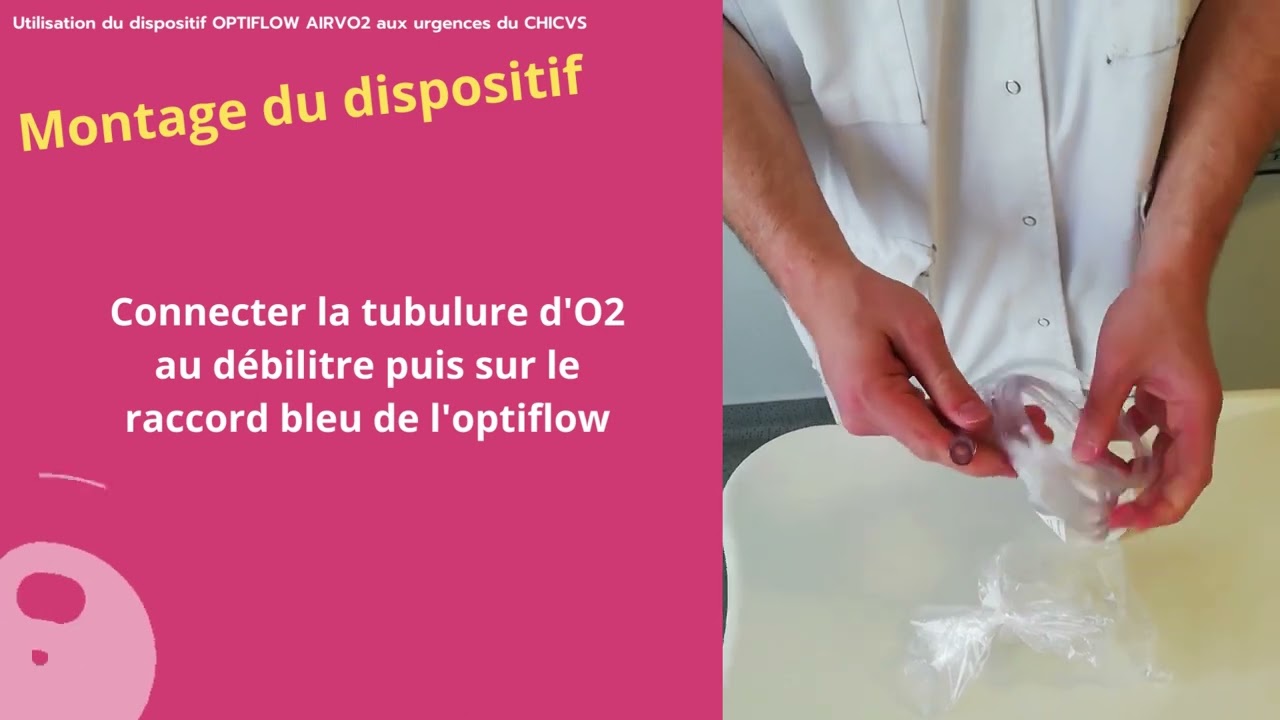 OPTIFLOW AIRVO2: Utilisation du dispositif OPTIFLOW AIRVO2 aux urgences du CHICVS
