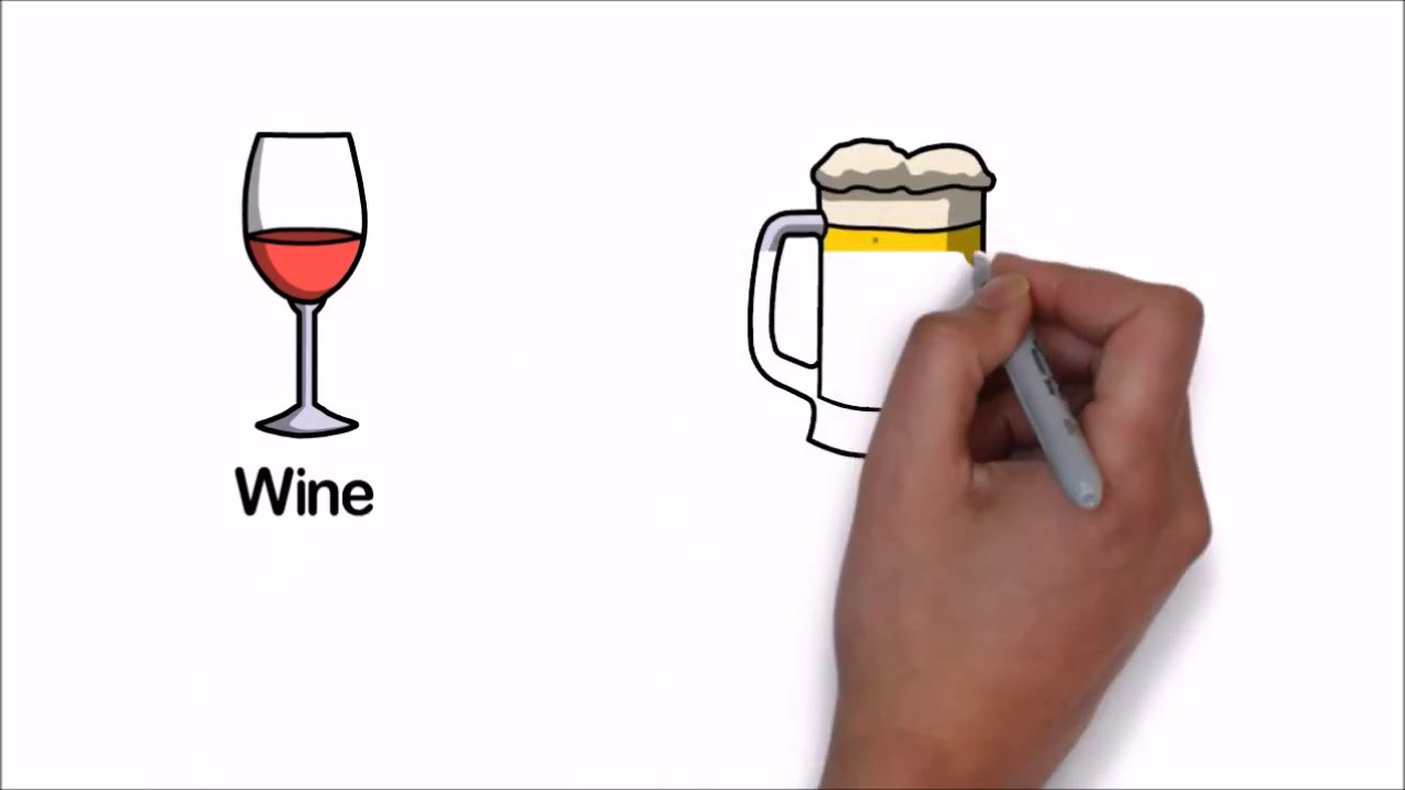 What is FERMENTATION? Types of fermentation?
