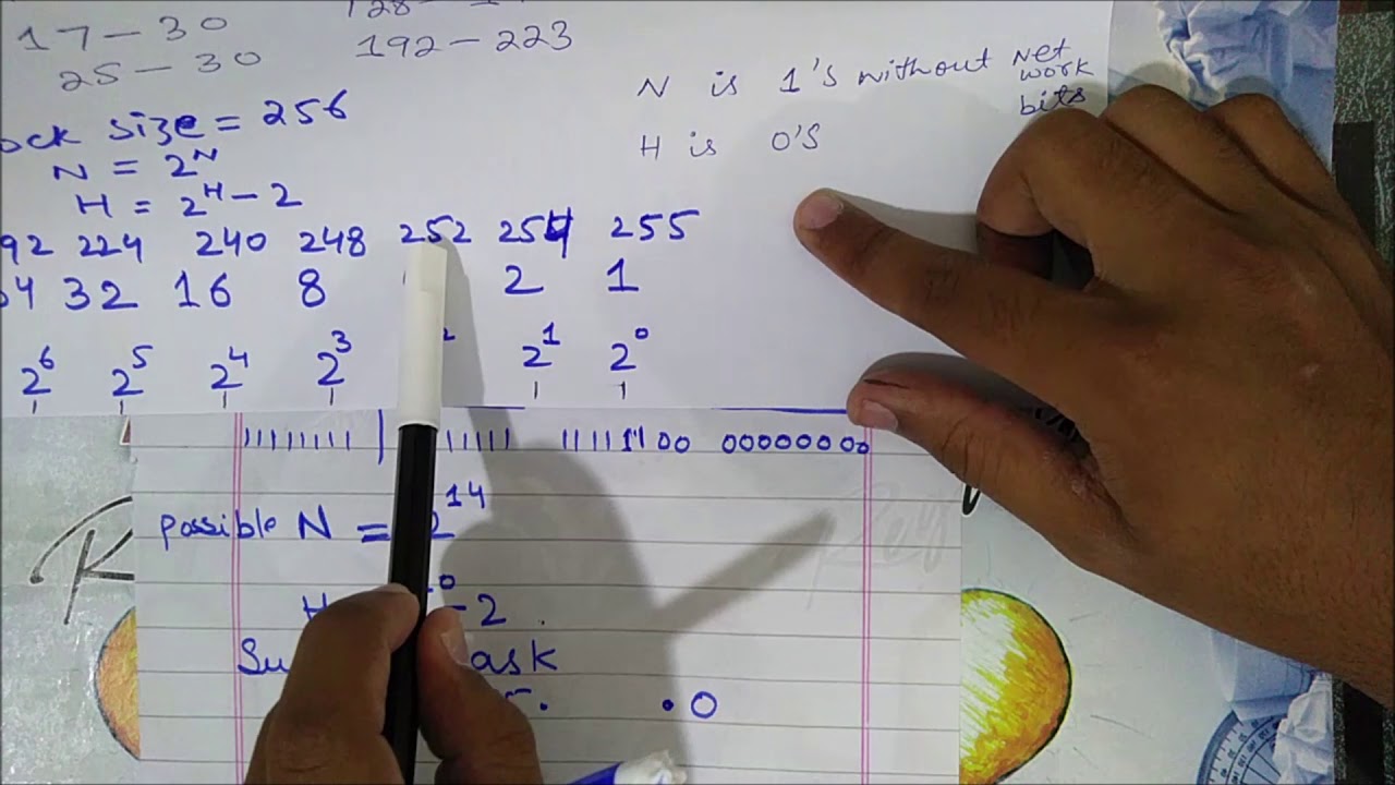 subnetting of class A  by class less in hindi