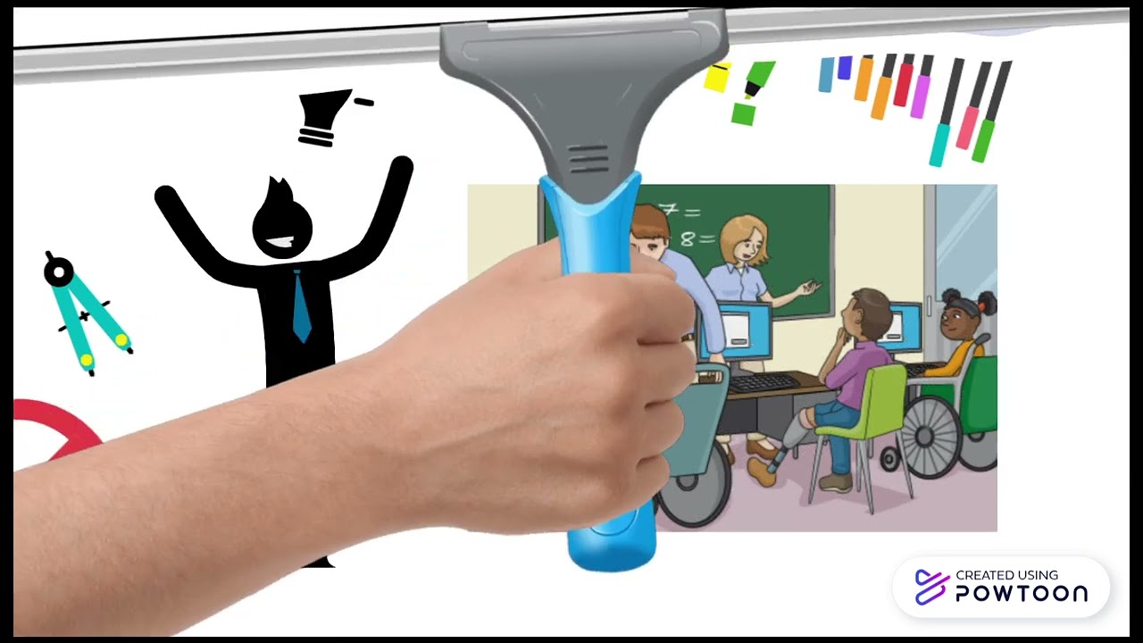 Adaptaciones Curriculares - Grado 1 - 2 - 3 Conclusiones