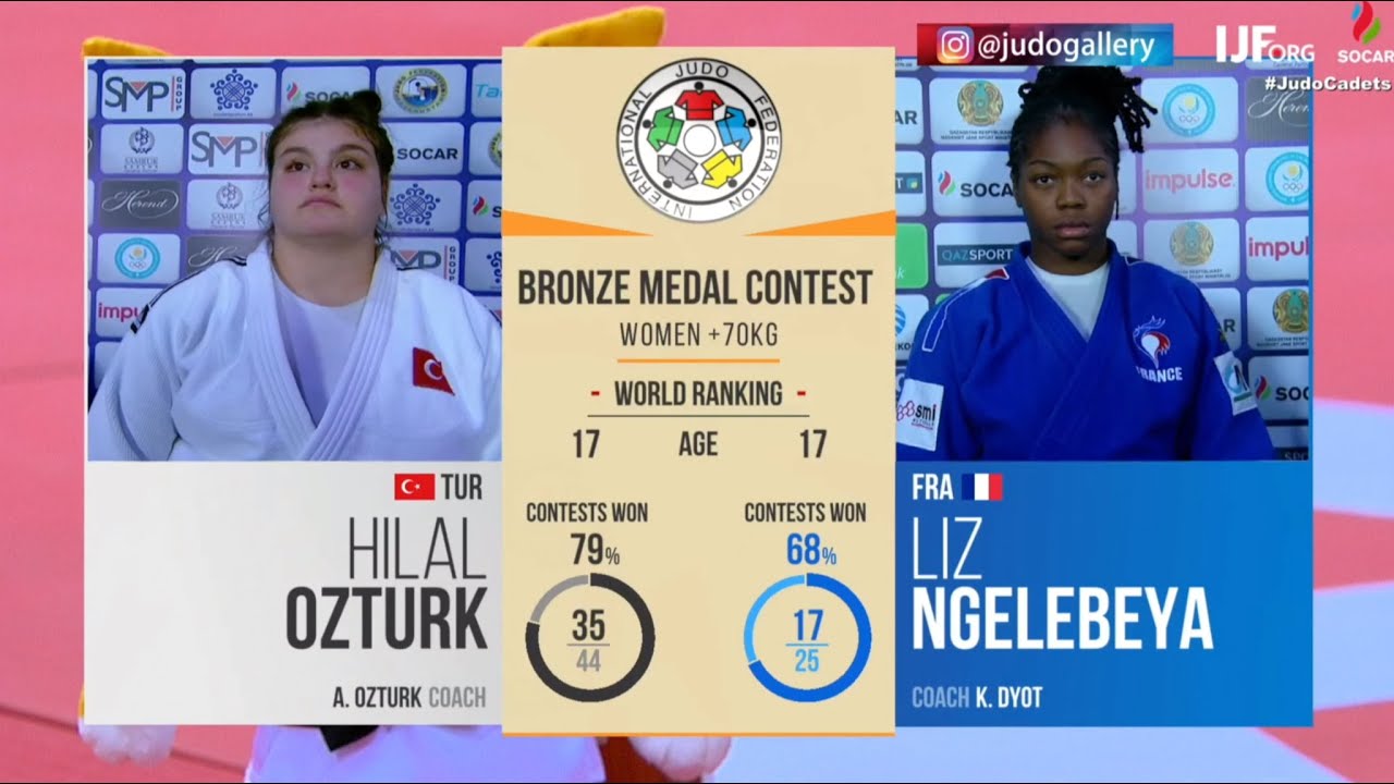 Hilal Öztürk - 2019 Ümitler Dünya Şampiyonası Bronz Madalya Müsabakası