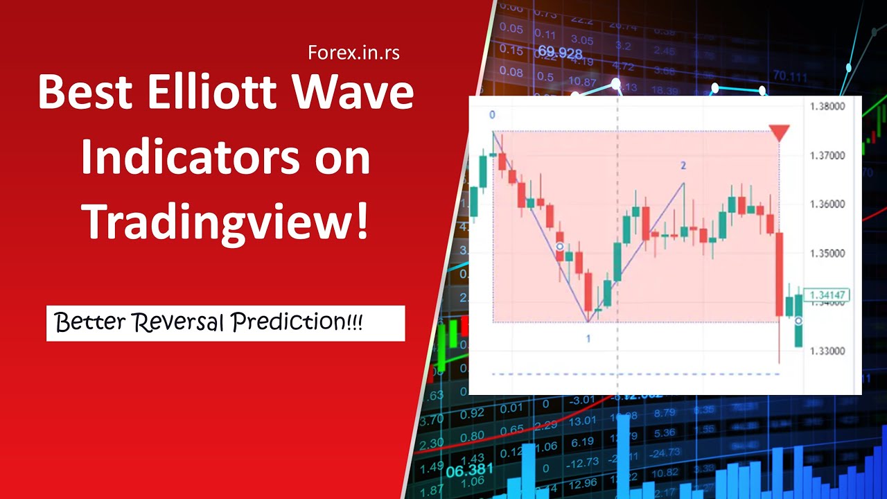 Топ-3 лучших индикатора волн Эллиотта на TradingView!