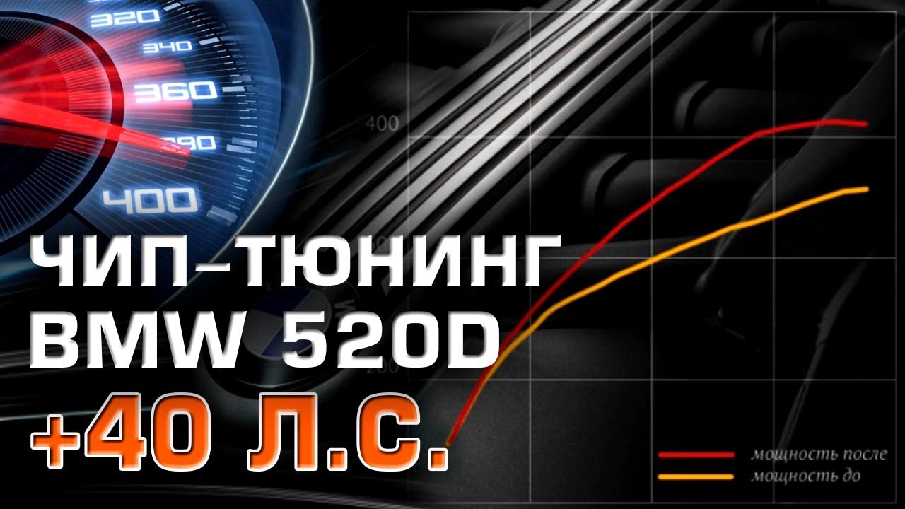 Как увеличить мощность двигателя БМВ? Чип тюнинг BMW!