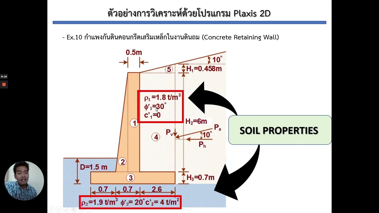 การใช้ Plaxis สำหรับออกแบบกำแพงกันดินคอนกรีตเสริมเหล็ก Concrete Retaining Wall
