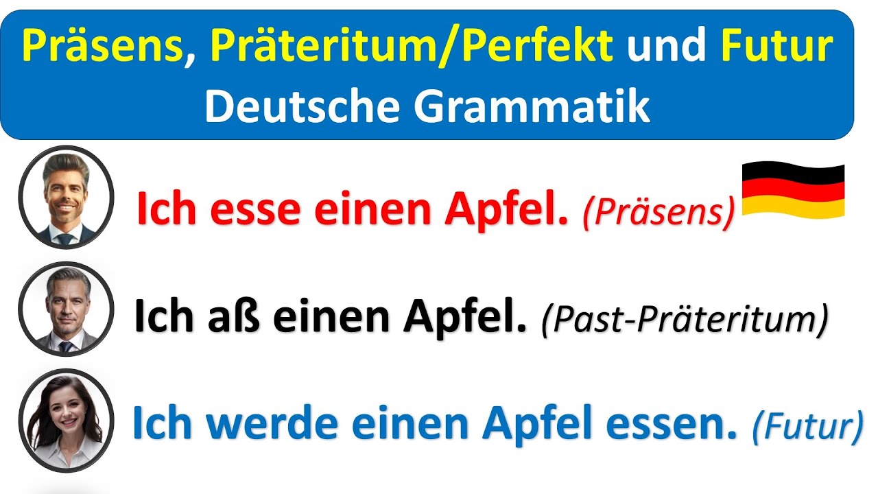 Deutsche Zeitformen EINFACH erklärt in 10 Minuten!