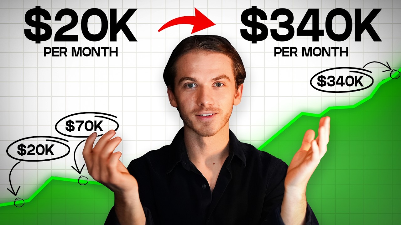 How We Scaled a Real Estate Coaching Offer From $20k to $340k / Month ( Case Study)