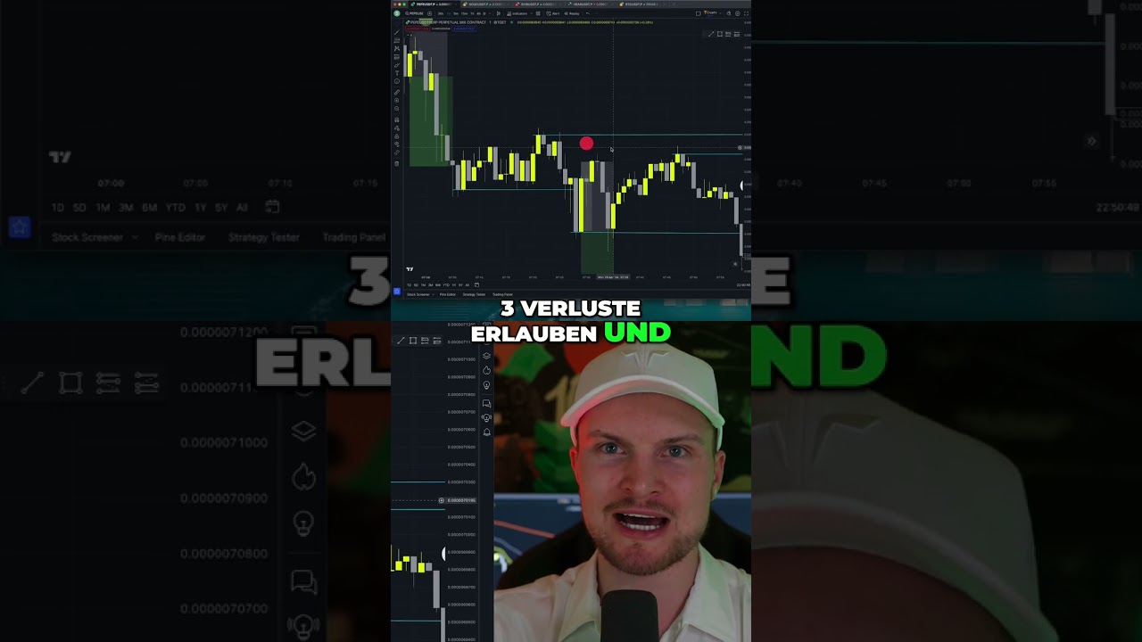 Krypto-Trading: So verwandelst du Verluste in Gewinne! 