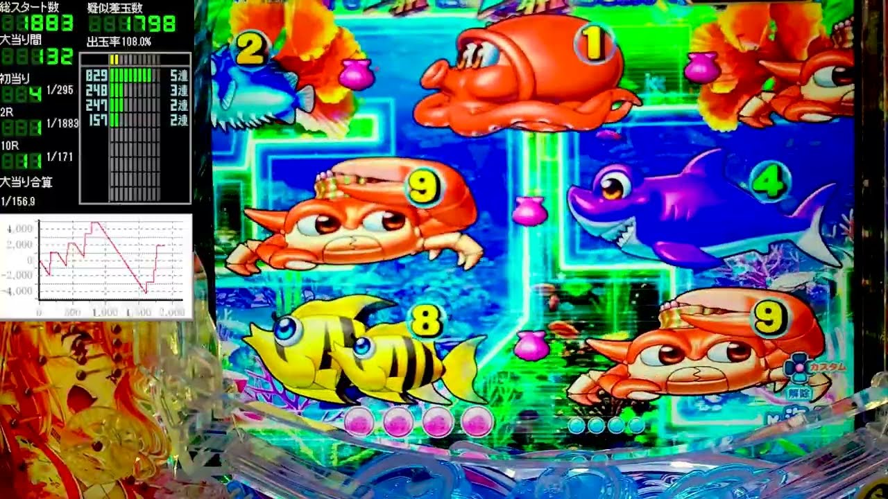 Pスーパー海物語IN沖縄6【沖海6】パチンコライブ配信 海物語ライブ生配信 こあげホール実践実機配信 『こあげ 1060 海物語Live』