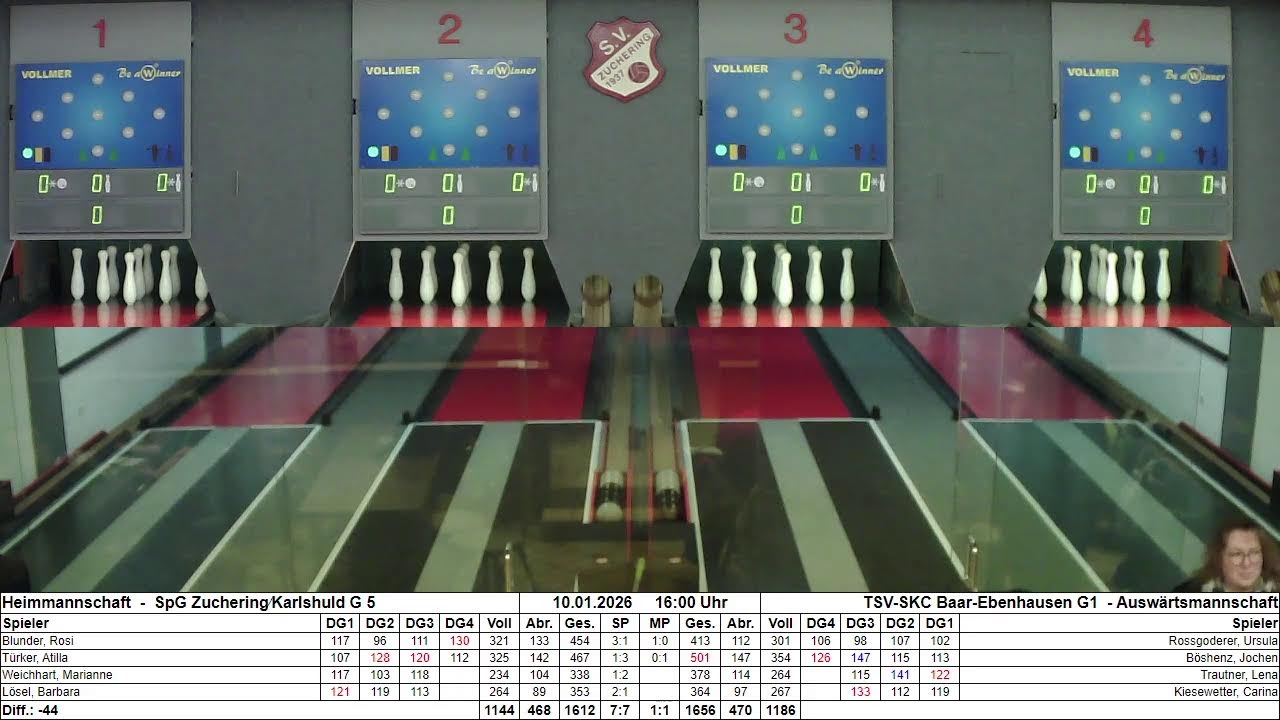 SpG Zuchering/Karlshuld 'G5 - TSV-SKC Baar-Ebenhausen G1