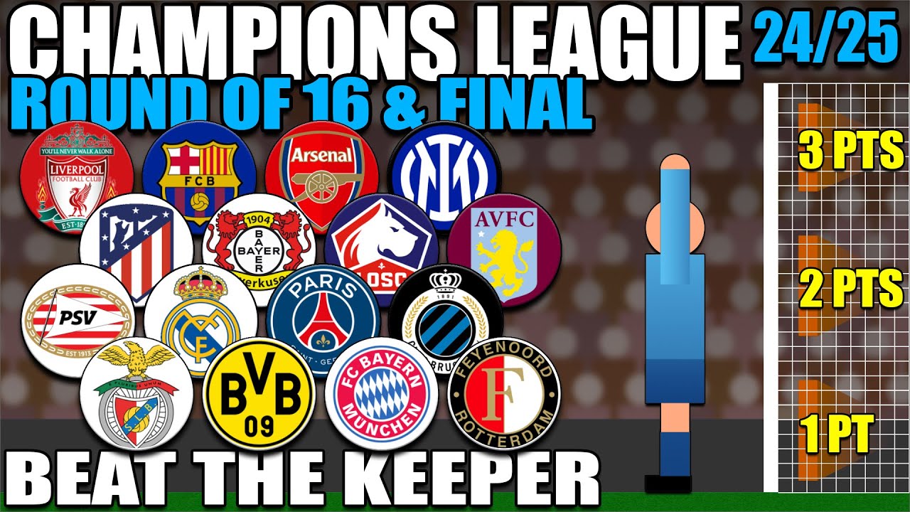 Beat The Keeper - Points - Champions League Round of 16 & Final