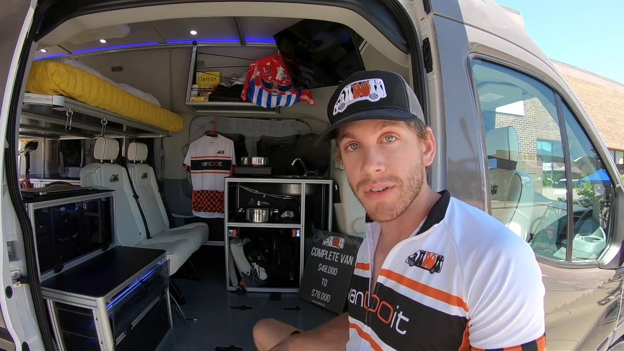 Ford Transit Camper Van - VanDOit Campervan Walk-around Tour