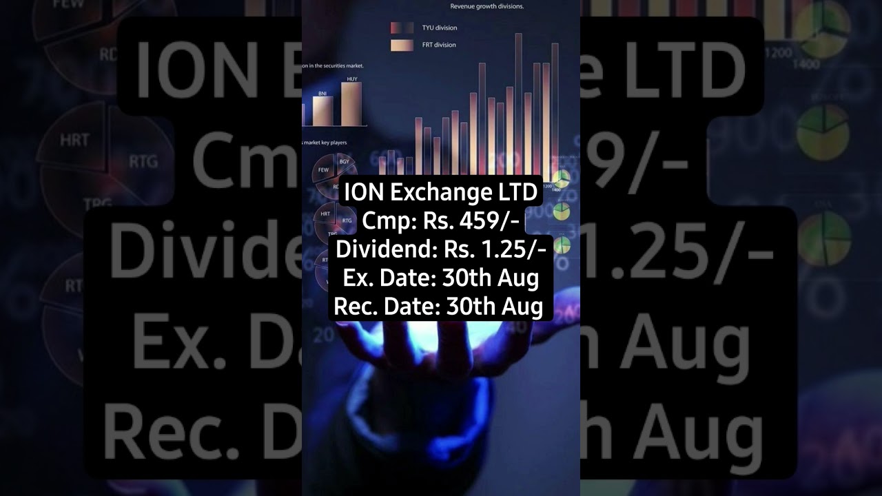 ION Exchange LTD Dividend Announced #banknifty #nifty #stock #trading #stockmarket #invest