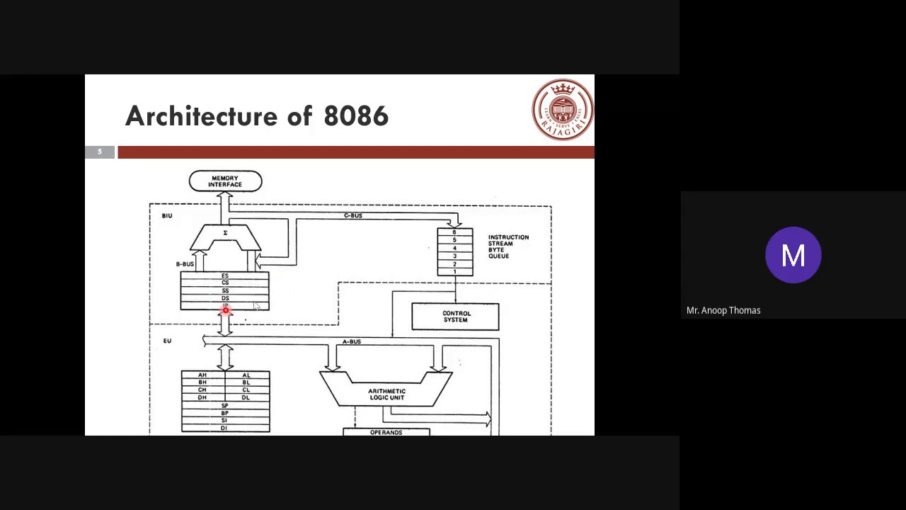 MPMC Module3 Part2