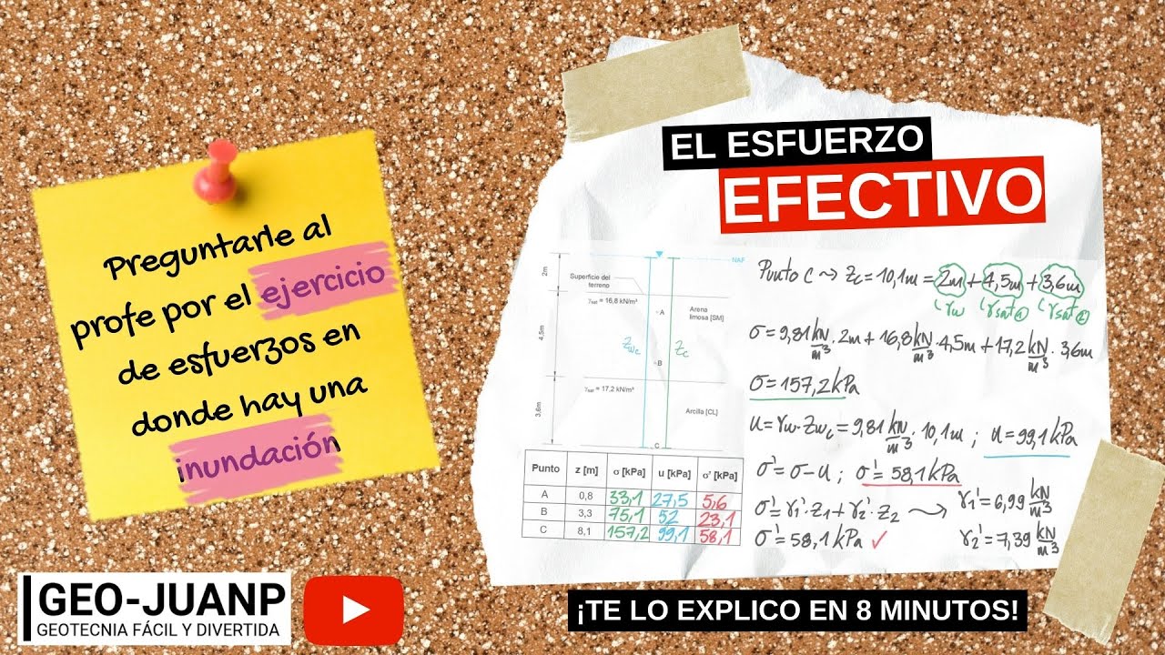 Cómo Calcular El Esfuerzo Efectivo Cuando Aumenta El Nivel Freático [NAF] Por Inundación !MIRA ESTO!
