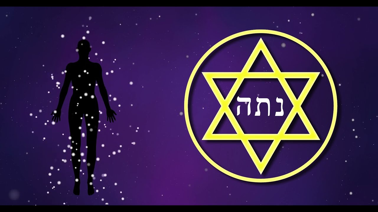 MEDITACIÓN Guiada | 25 | ✨ NITAIÁH ✨ | Los 72 Nombres de DIOS