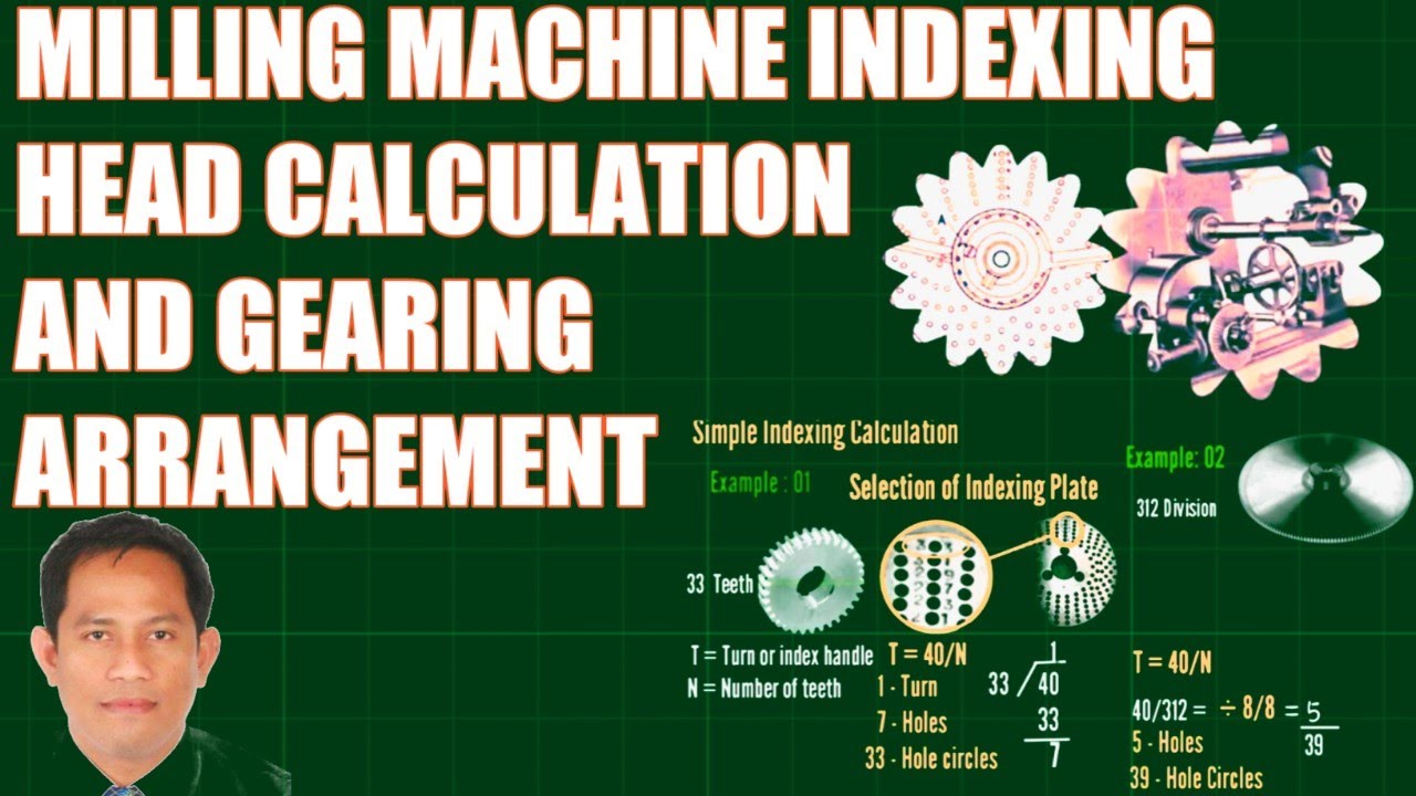 MILLING MACHINE INDEXING HEAD CALCULATION AND GEARING ARRANGEMENT | Machine Shop Theory