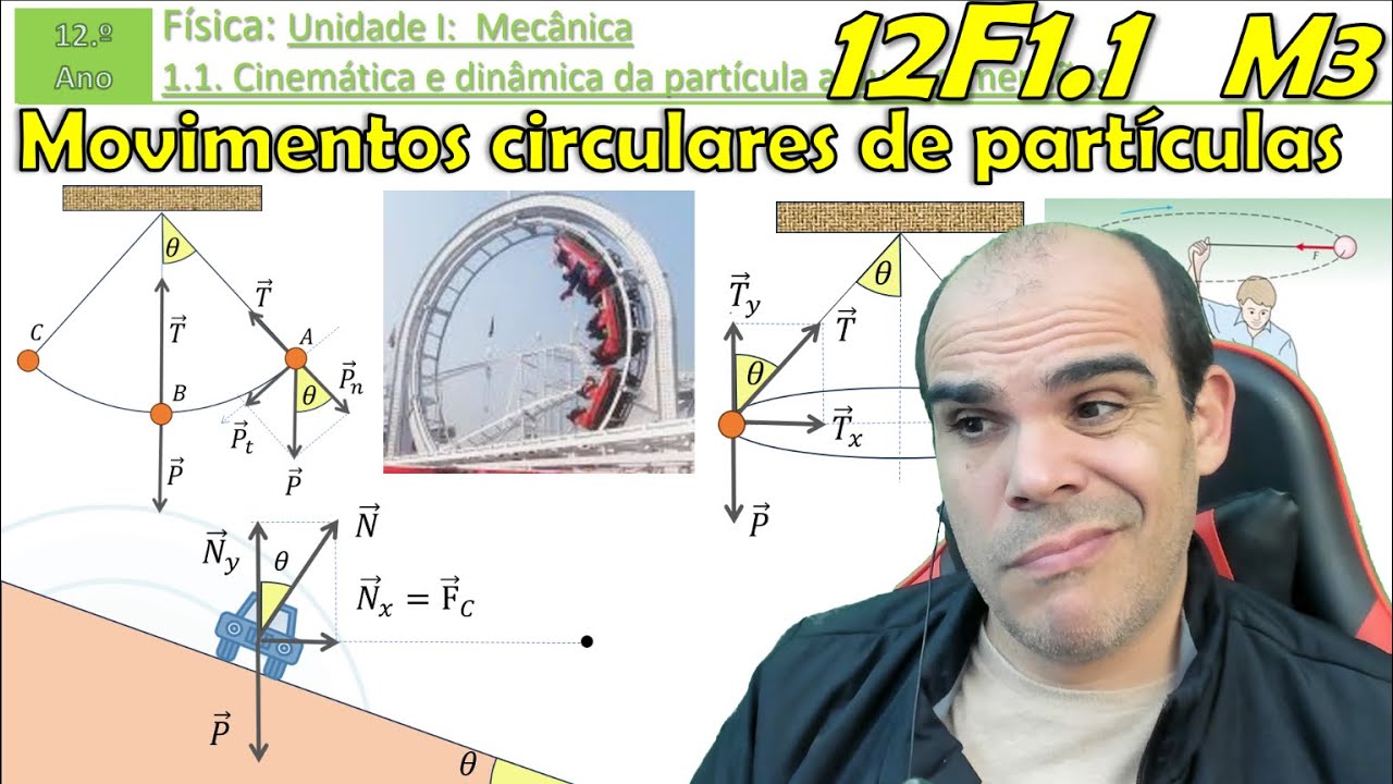 12F | Aula 8 | Looping | Pêndulo gravítico | Pêndulo cônico | Estradas com relevé | Exercícios
