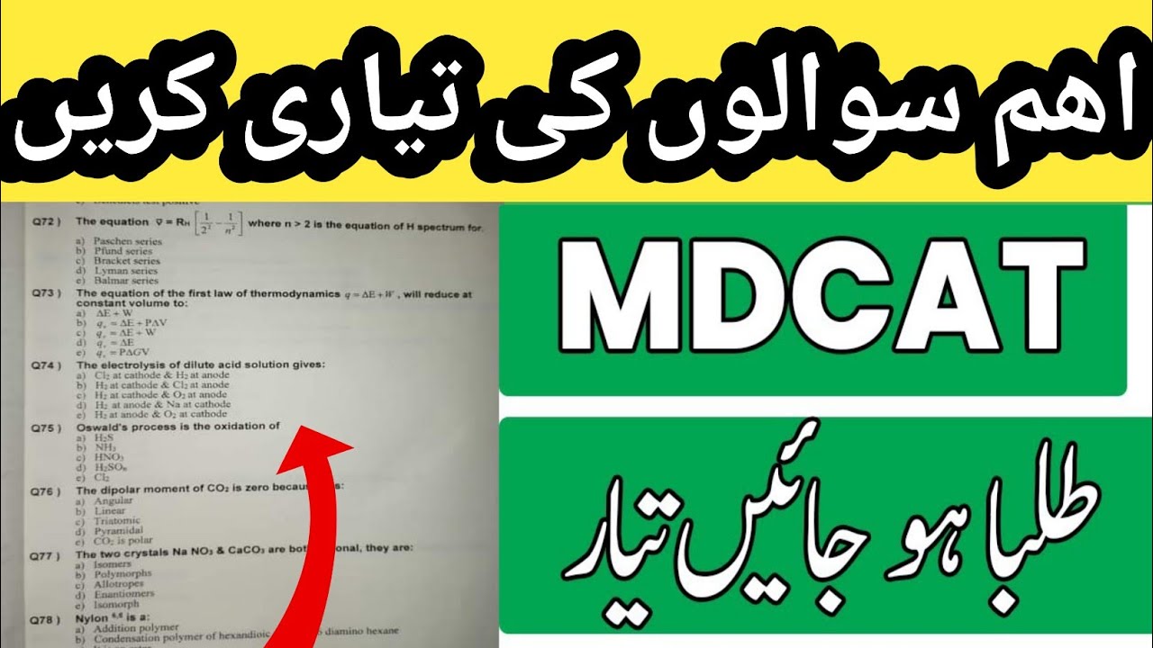 MOST IMPORTANT MCQ'S  MDCAT2023