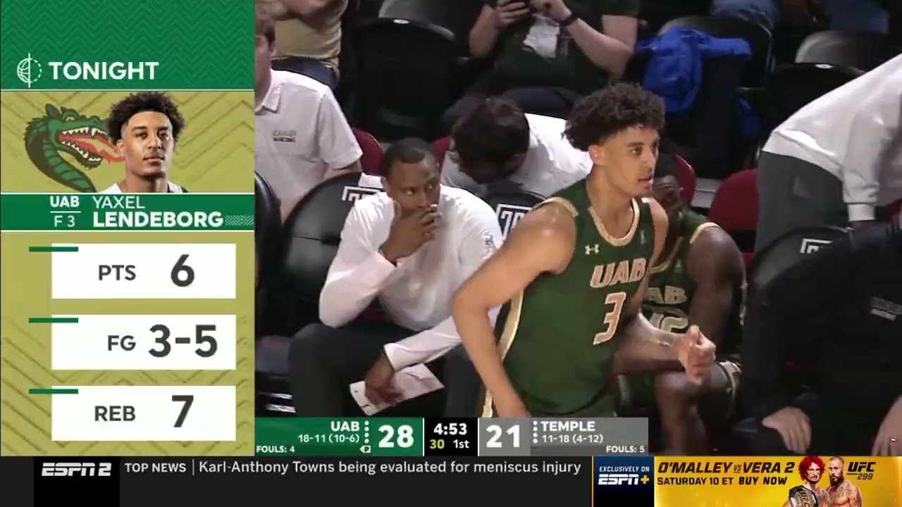 Eric Gaines 2023-2024 Season Makes - UAB - NCAA