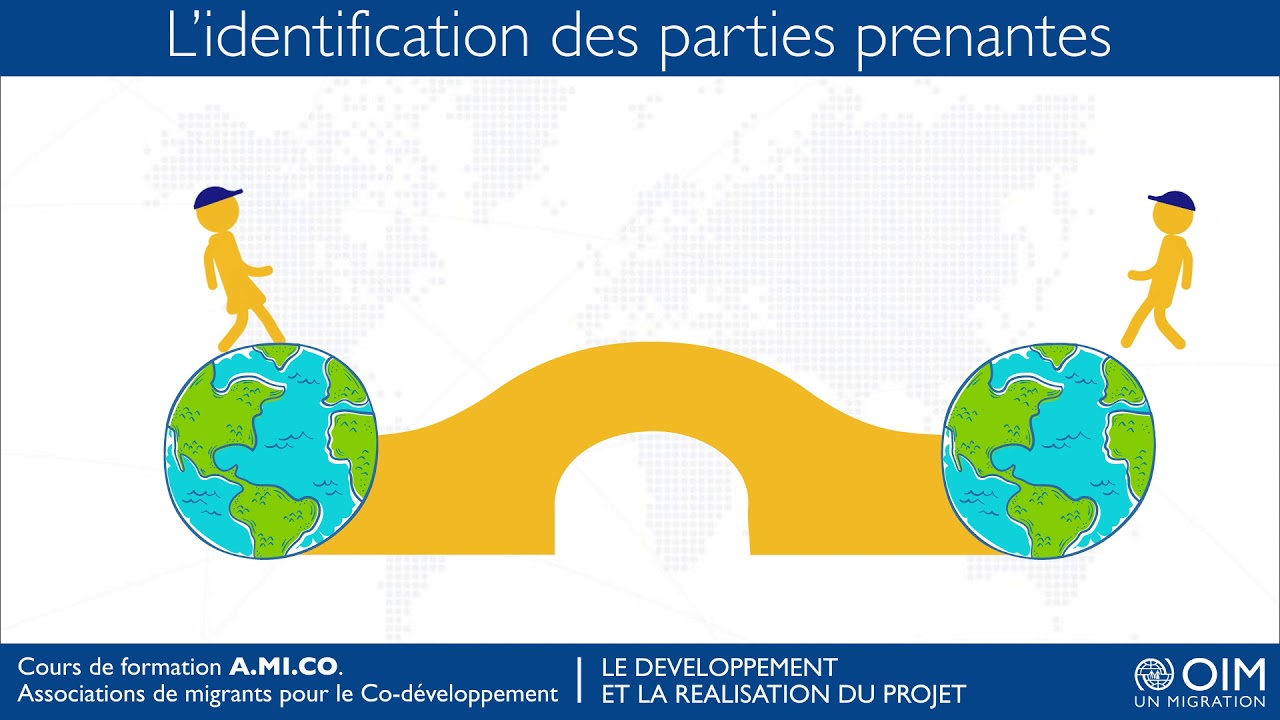 Cours A.MI.CO| 1. Développement et Mise en Oeuvre du Projet